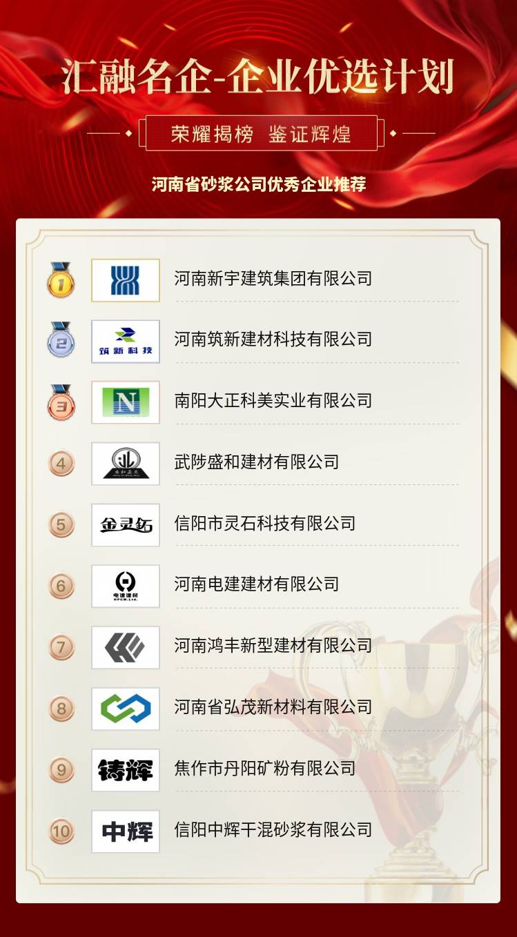 河南省砂浆公司优秀企业推荐(图2)